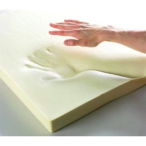 memory szivacs betét, huzat nélkül 200x90x1cm